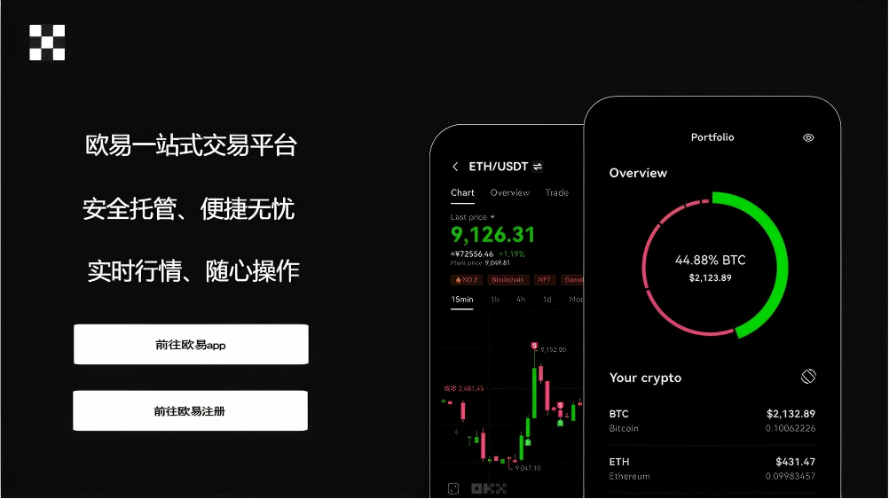 易欧平台官网入口页面展示